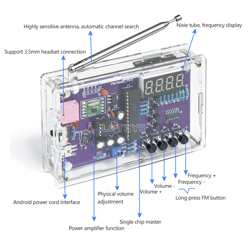 DIY Elektronische Kit RDA5807S - Electronics Repair School recensie en prijs