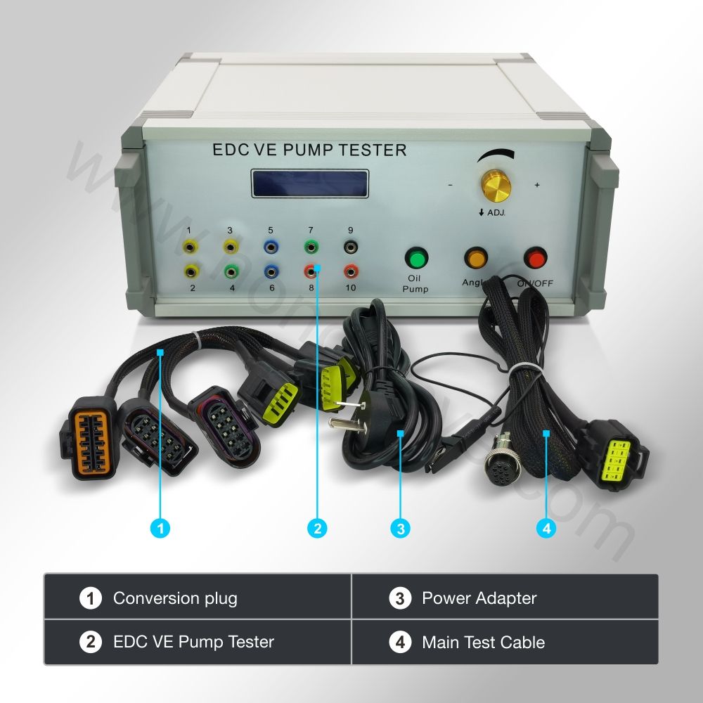 Elektronische Diesel Controlle - Electronics Repair Simulator recensie en prijs